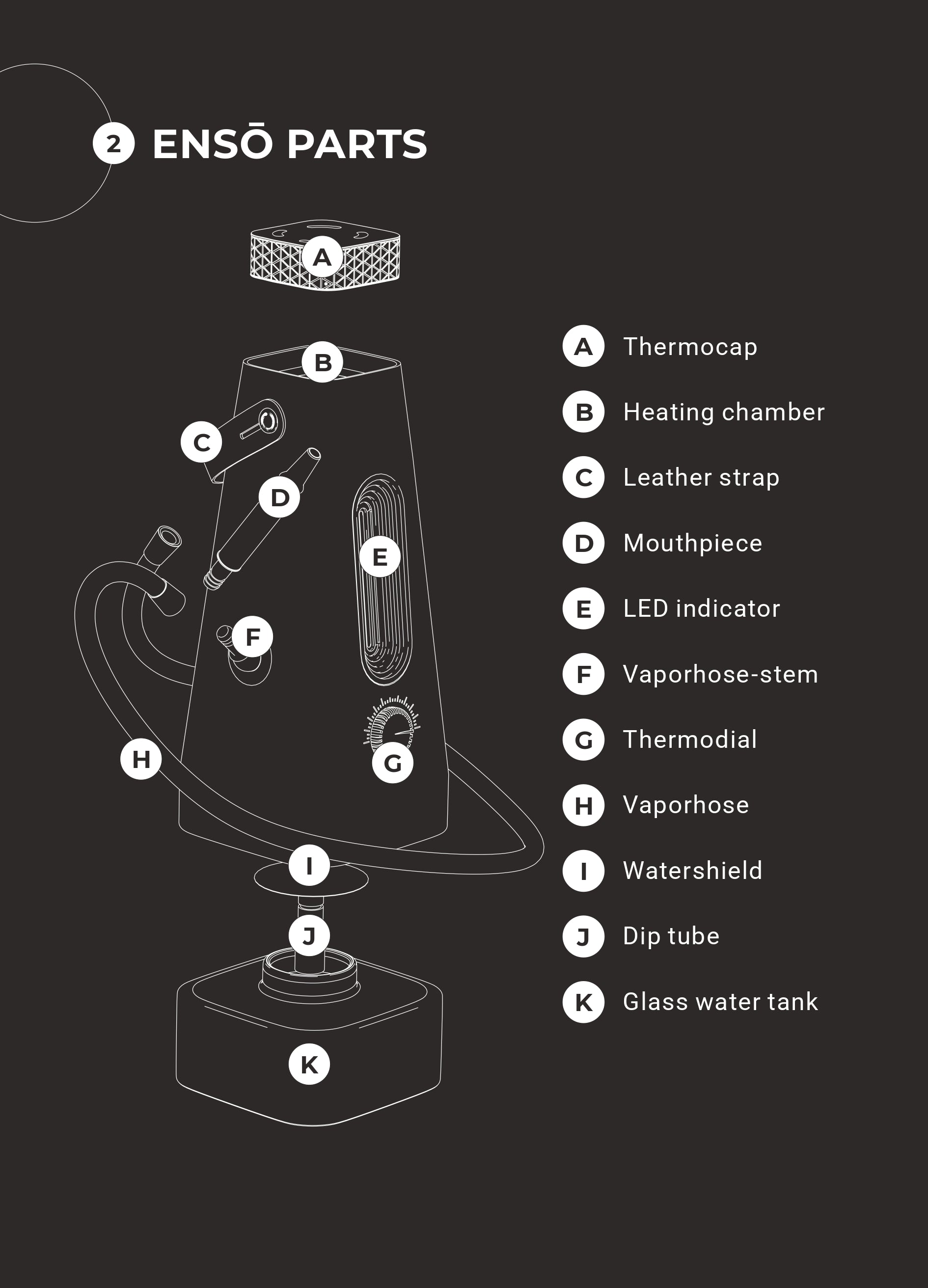 sonder vape Enso Electronic Hookahs & Accessories – 5StarHookah main image 1